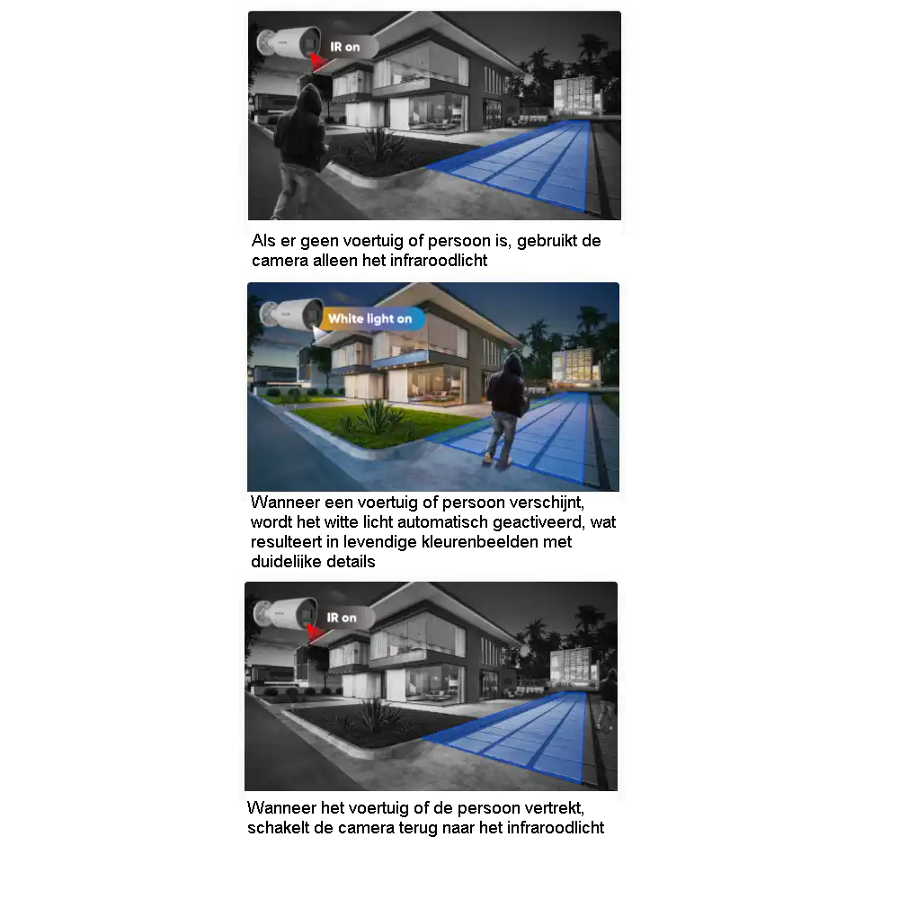 Hikvision DS-2CD2387G2H-LIU 2.8mm - Afbeelding 5