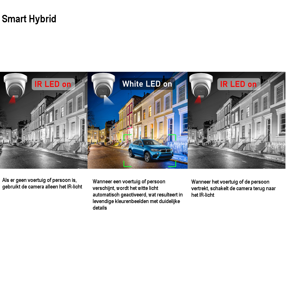 Hikvision DS-2CD2747G2HT-LIZS 2.8-12 mm - Afbeelding 3