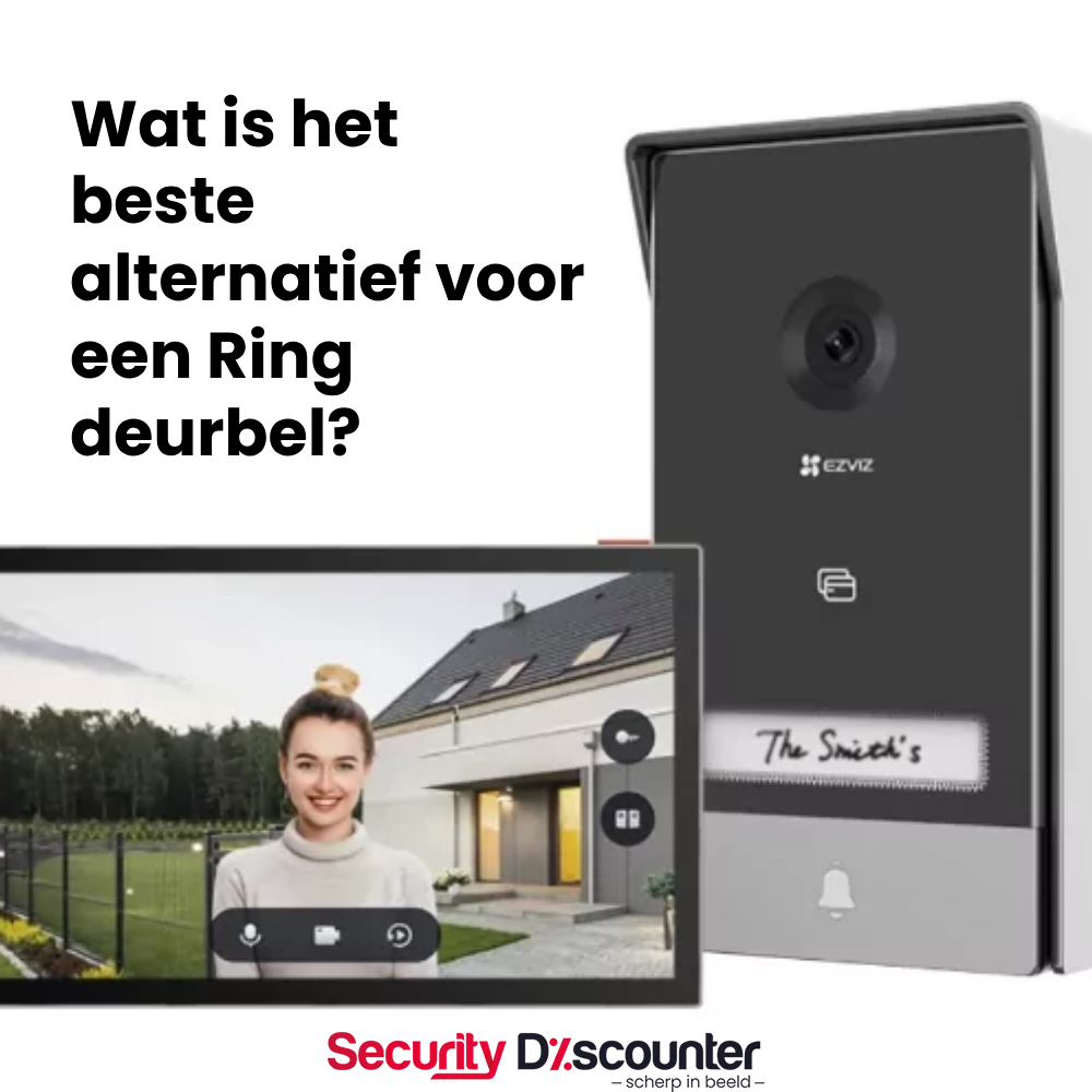 Beste alternatief voor een Ring deurbel