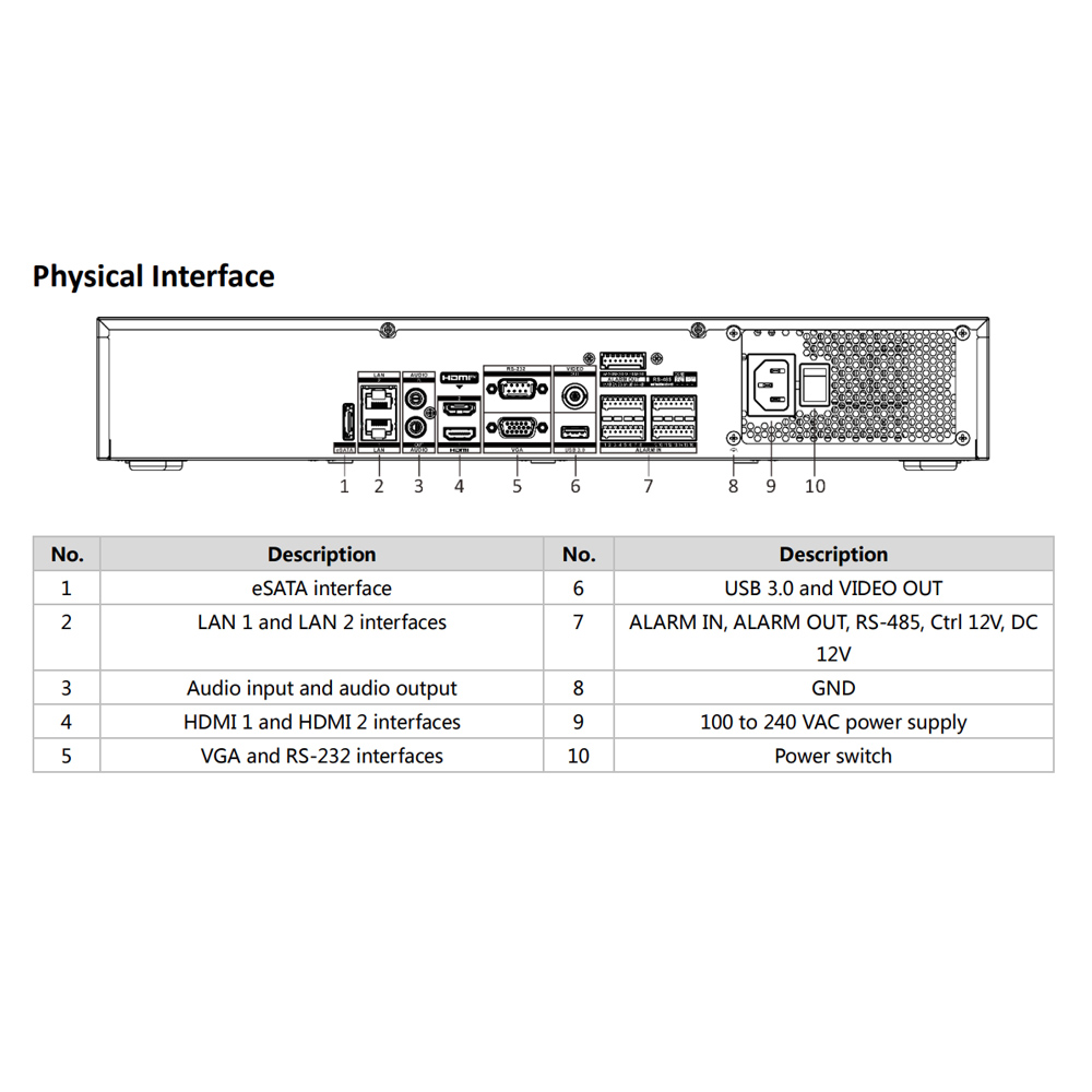 Hikvision DS-7716NXI-I4/S(E) 16-Kanaals AcuSense NVR