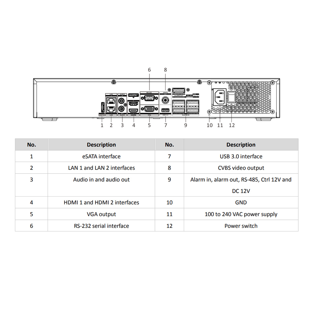 Hikvision DS-7732NI-M4 32-kanaals 8K NVR